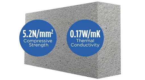 Picture of 100MM MANNOK AERATED BLOCKS (72 Per Pack )