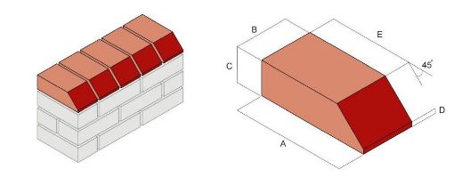 Picture of Blue Plinth Header 23mm