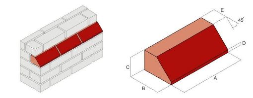 Picture of Red Plinth Stretcher 23mm
