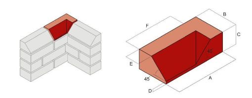 Picture of Blue Plinth Internal Return Long 23mm LH