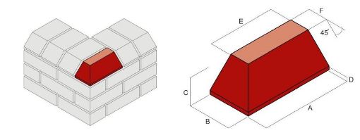 Picture of Red Plinth External Return  23mm LH